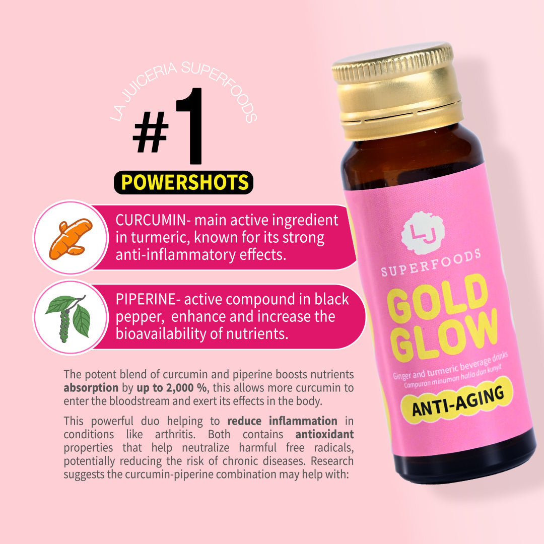 Mix Powershots (Trial Pack) - Gold Glow + Vital Shot